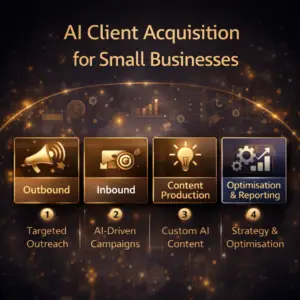 Ai Content Systems for Small Businesses